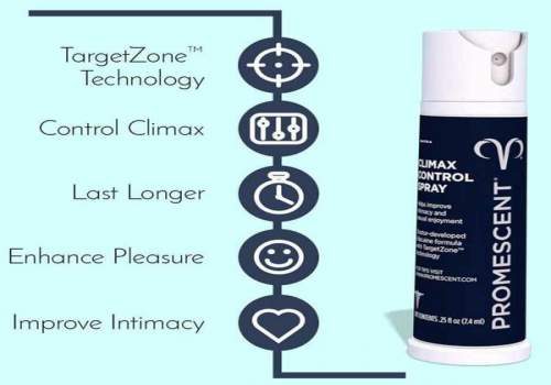 Penis Numbing Cream Cure Premature Ejaculation By Rectifying Hypersensitive Penis Problem. Promescent Ejaculation Delay Spray